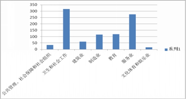 4_看圖王