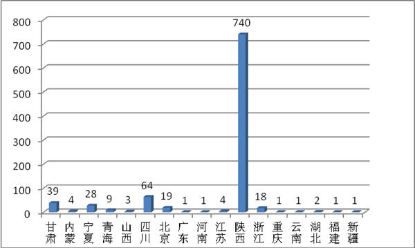 3_看圖王